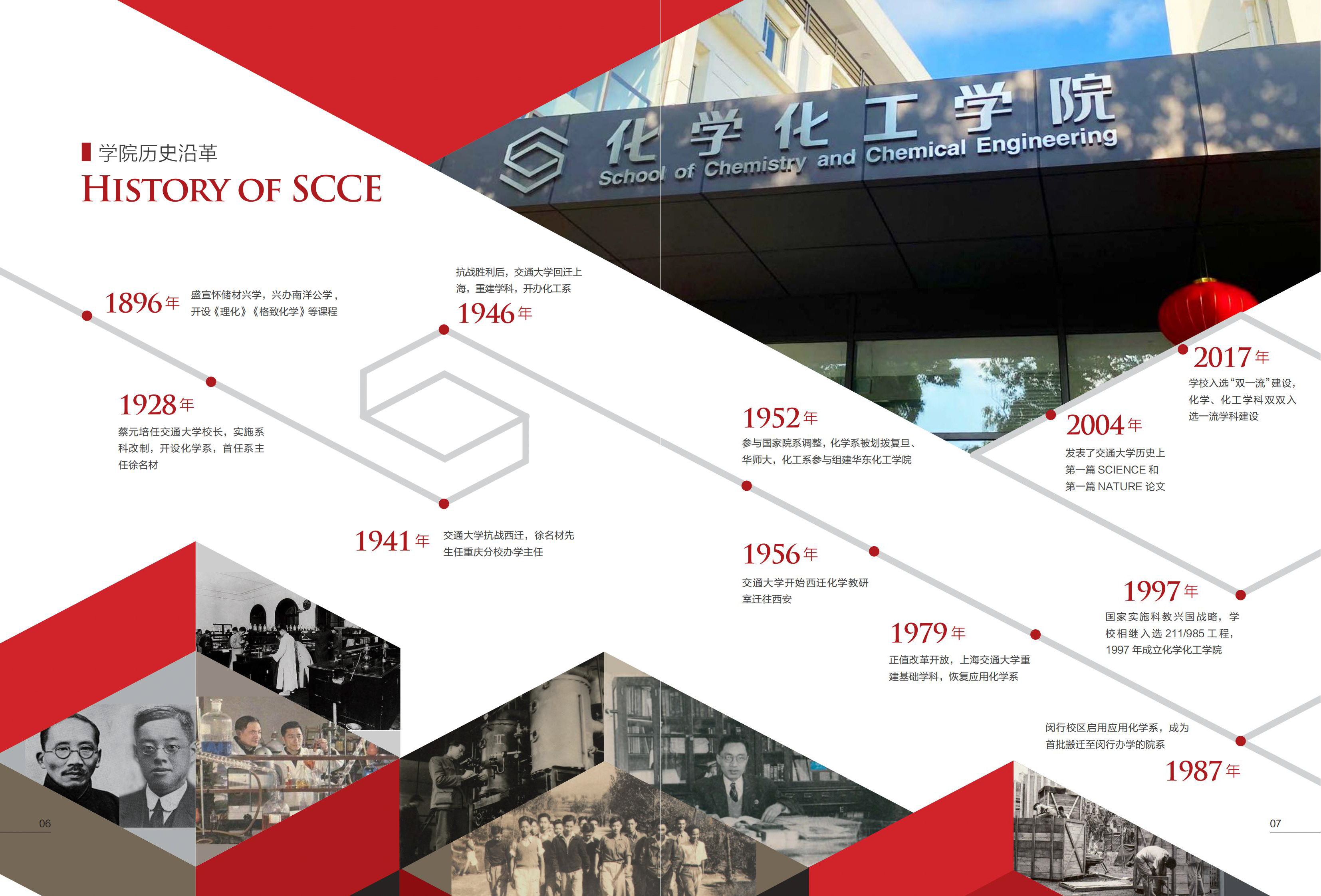  工口实验室
2020画册5.jpg